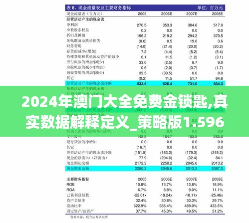 2024年澳门大全免费金锁匙,真实数据解释定义_策略版1.596