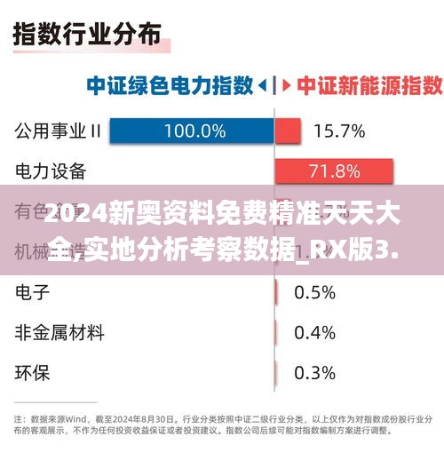 模板上传 第12页