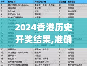 2024香港历史开奖结果,准确资料解释定义_HD10.608