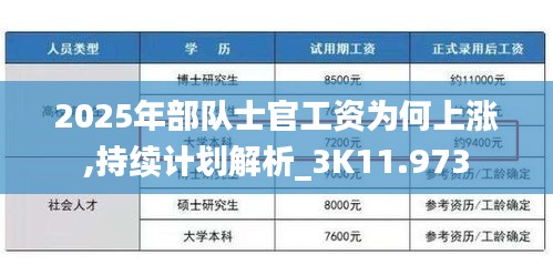 社区互动 第12页