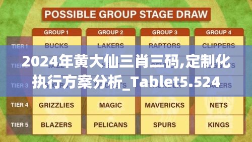 2024年黄大仙三肖三码,定制化执行方案分析_Tablet5.524