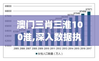 澳门三肖三淮100淮,深入数据执行计划_模拟版7.226