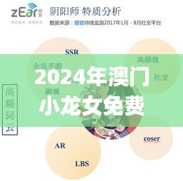 2024年澳门小龙女免费资料,实证数据解释定义_M版1.723