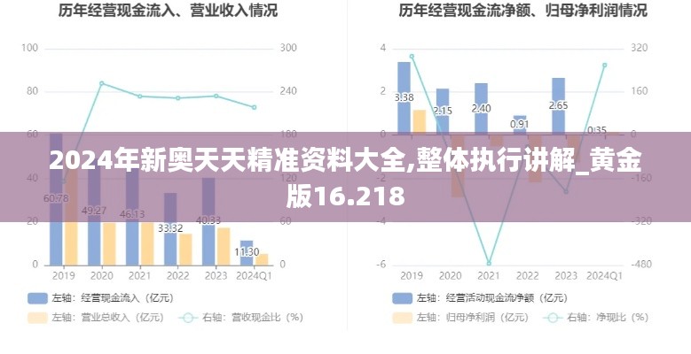 2024年新奥天天精准资料大全,整体执行讲解_黄金版16.218