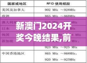 新澳门2024开奖今晚结果,前沿研究解释定义_set7.699