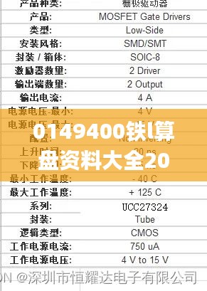 0149400铁l算盘资料大全2023年,专业说明评估_Z9.190