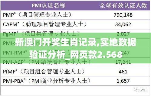 新澳门开奖生肖记录,实地数据验证分析_网页款2.568