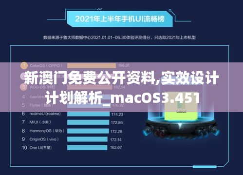 新澳门免费公开资料,实效设计计划解析_macOS3.451