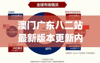 澳门广东八二站最新版本更新内容,数据支持方案设计_BT15.731