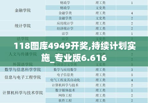 118图库4949开奖,持续计划实施_专业版6.616