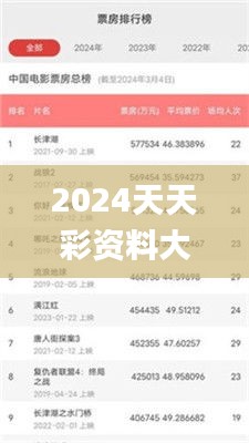 2024天天彩资料大全免费600,资源实施策略_安卓版2.114