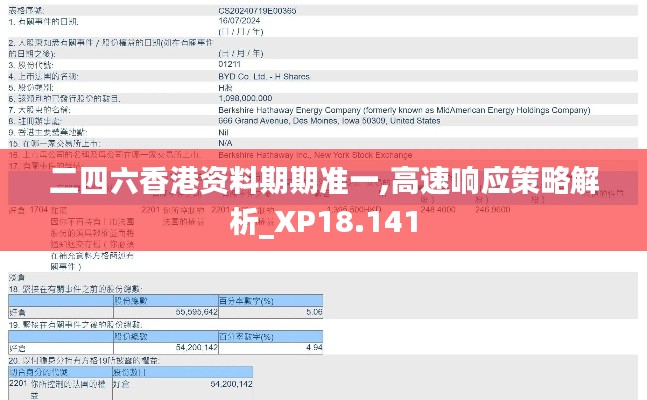 二四六香港资料期期准一,高速响应策略解析_XP18.141