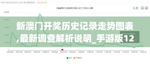 新澳门开奖历史记录走势图表,最新调查解析说明_手游版12.913