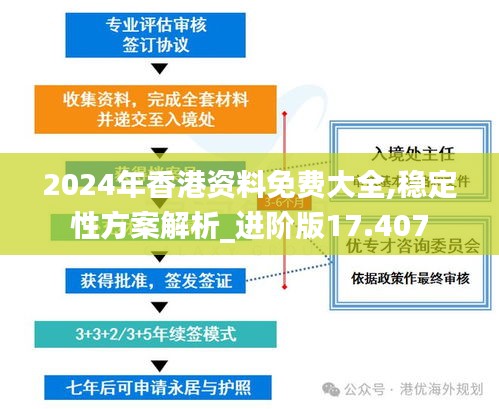 2024年香港资料免费大全,稳定性方案解析_进阶版17.407