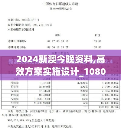 2024新澳今晚资料,高效方案实施设计_1080p7.907