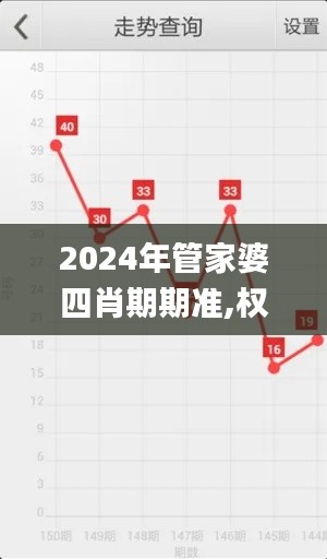 2024年管家婆四肖期期准,权威方法解析_Superior1.412