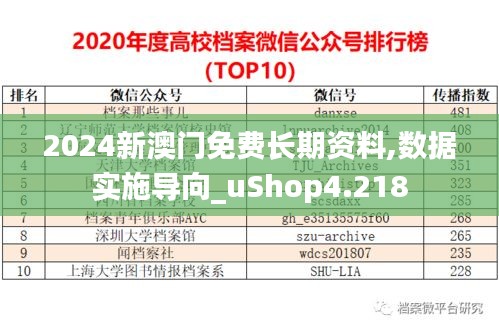 2024新澳门免费长期资料,数据实施导向_uShop4.218