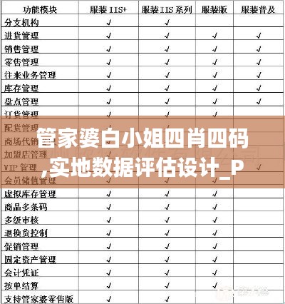 管家婆白小姐四肖四码,实地数据评估设计_Phablet6.151