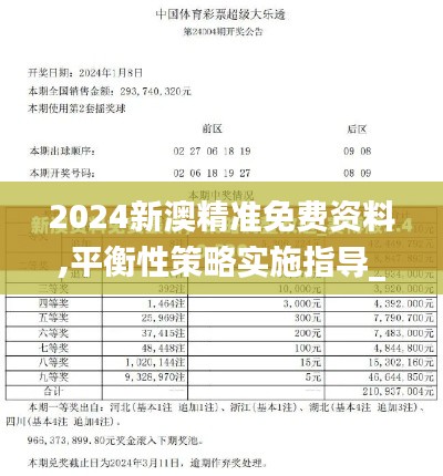 2024新澳精准免费资料,平衡性策略实施指导_vShop7.807