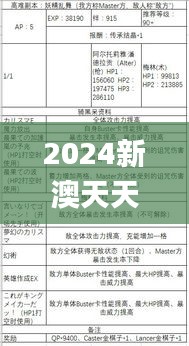 2024新澳天天资料免费大全,精确分析解析说明_复刻款5.154