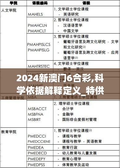 2024新澳门6合彩,科学依据解释定义_特供款8.350