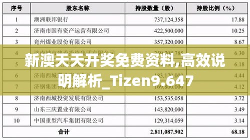 新澳天天开奖免费资料,高效说明解析_Tizen9.647