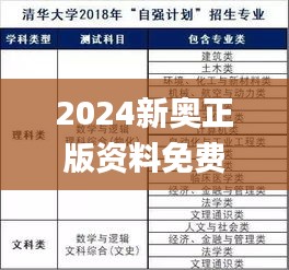 2024新奥正版资料免费,高效方法评估_专业款4.168