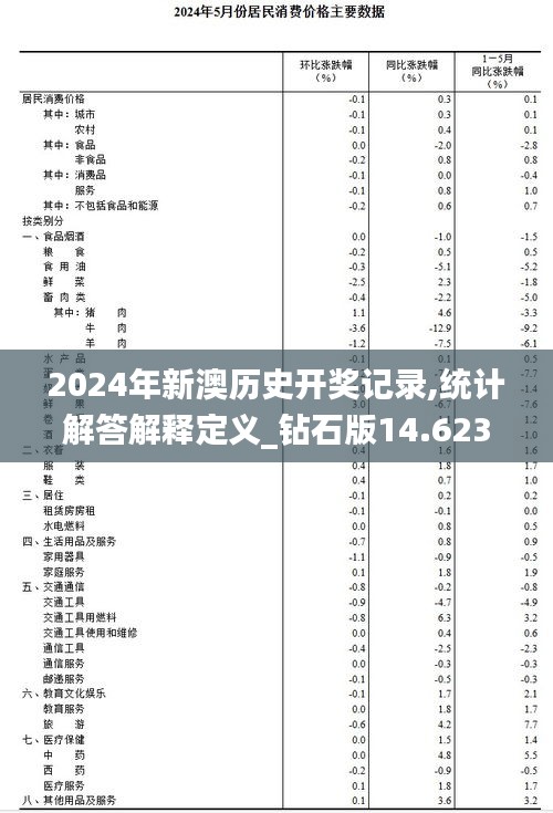 2024年新澳历史开奖记录,统计解答解释定义_钻石版14.623