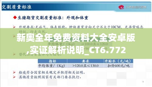 新奥全年免费资料大全安卓版,实证解析说明_CT6.772