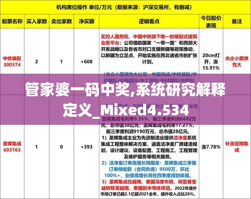 管家婆一码中奖,系统研究解释定义_Mixed4.534