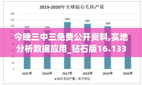 模板上传 第3页