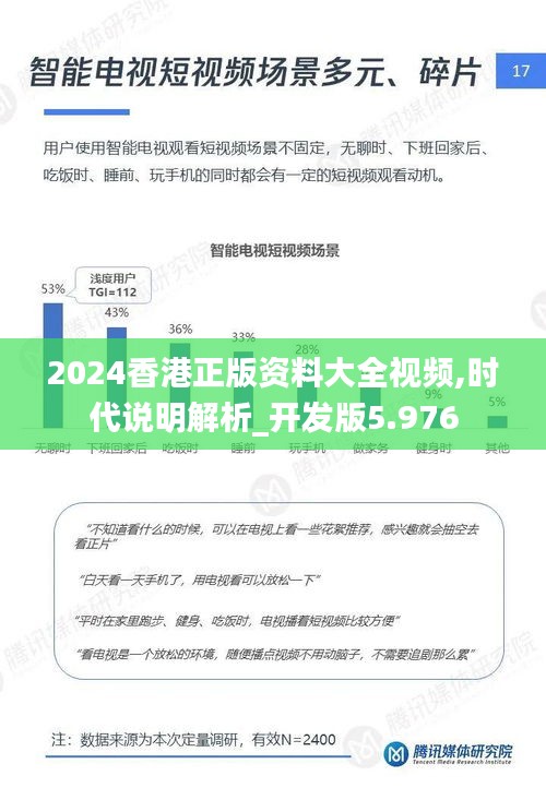 2024香港正版资料大全视频,时代说明解析_开发版5.976