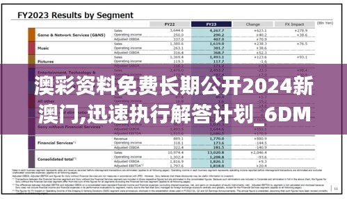 澳彩资料免费长期公开2024新澳门,迅速执行解答计划_6DM19.793