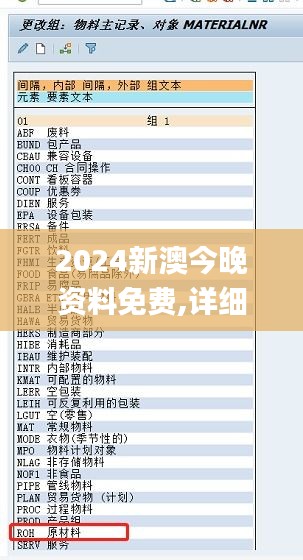 2024新澳今晚资料免费,详细数据解释定义_进阶版2.192