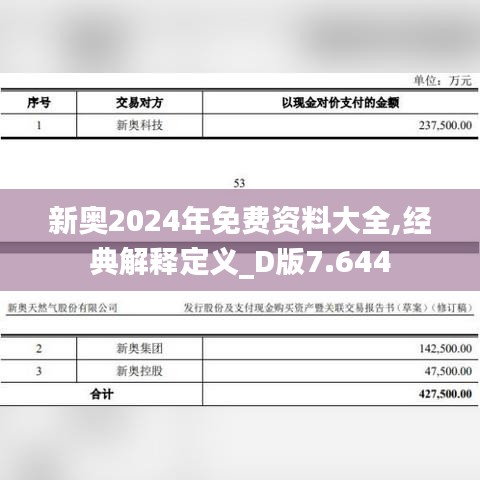 新奥2024年免费资料大全,经典解释定义_D版7.644