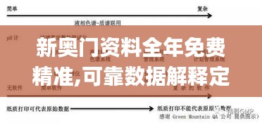 新奥门资料全年免费精准,可靠数据解释定义_苹果版8.449