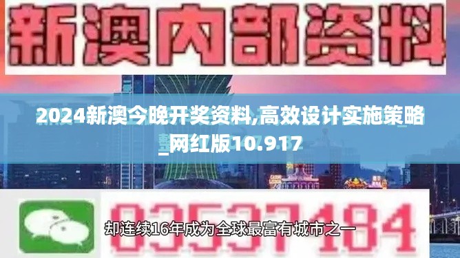 2024新澳今晚开奖资料,高效设计实施策略_网红版10.917