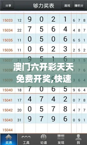 澳门六开彩天天免费开奖,快速实施解答策略_zShop7.742