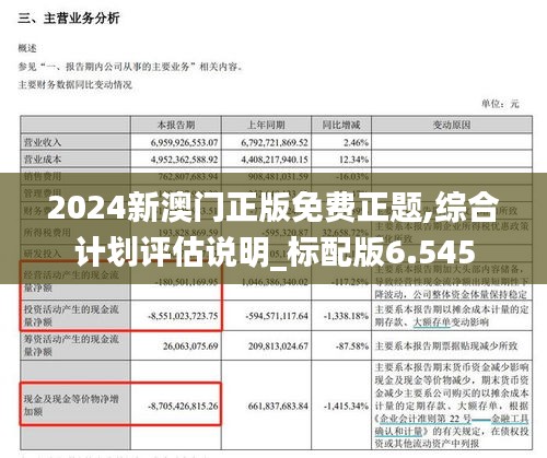 2024新澳门正版免费正题,综合计划评估说明_标配版6.545