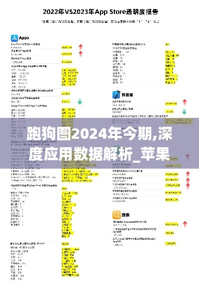 跑狗图2024年今期,深度应用数据解析_苹果4.561