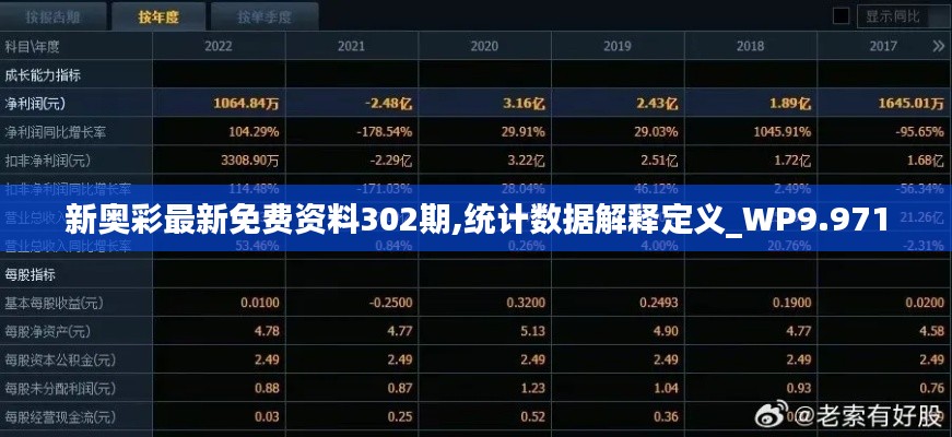 新奥彩最新免费资料302期,统计数据解释定义_WP9.971