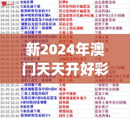 新2024年澳门天天开好彩,前沿评估解析_黄金版16.347