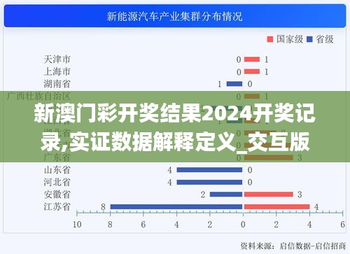 新澳门彩开奖结果2024开奖记录,实证数据解释定义_交互版18.548