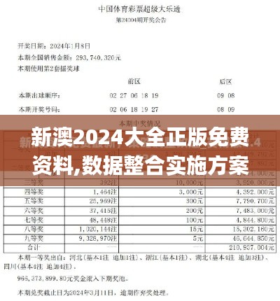 新澳2024大全正版免费资料,数据整合实施方案_精英款9.659