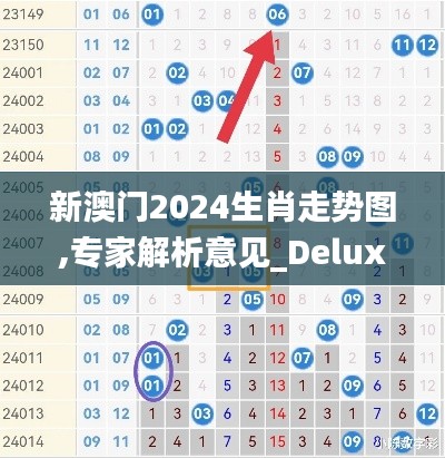 新澳门2024生肖走势图,专家解析意见_Deluxe7.242