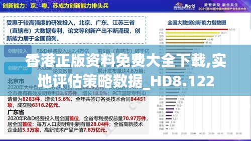 香港正版资料免费大全下载,实地评估策略数据_HD8.122