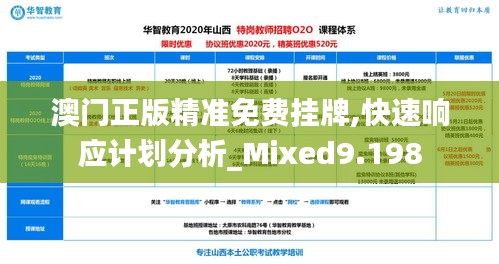 澳门正版精准免费挂牌,快速响应计划分析_Mixed9.198