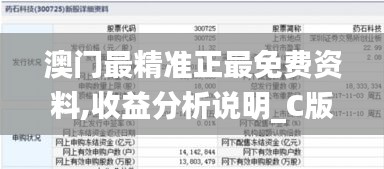 澳门最精准正最免费资料,收益分析说明_C版16.581