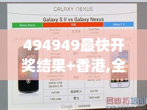 494949最快开奖结果+香港,全面实施数据策略_Nexus10.794