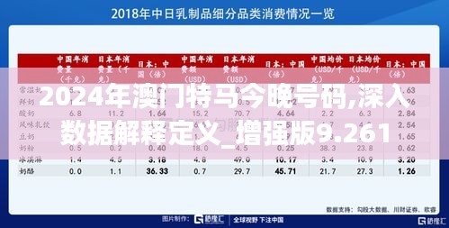 2024年澳门特马今晚号码,深入数据解释定义_增强版9.261